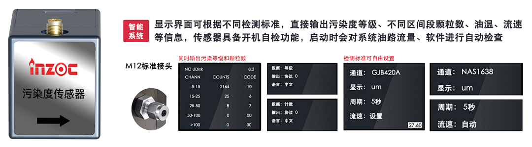 小型化低成本污染度傳感器 | 高潔凈油液顆粒監(jiān)測(cè)解決方案圖5