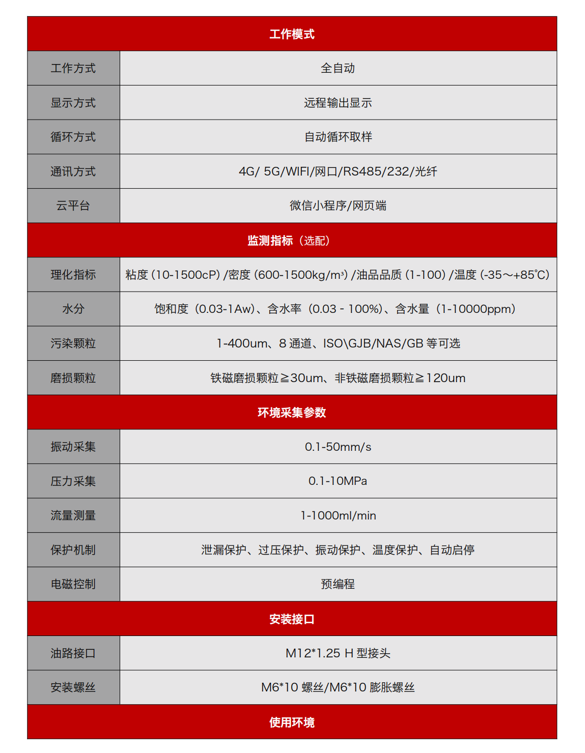 防爆型在線油液監(jiān)測系統(tǒng) IOL-EX 產品規(guī)格參數