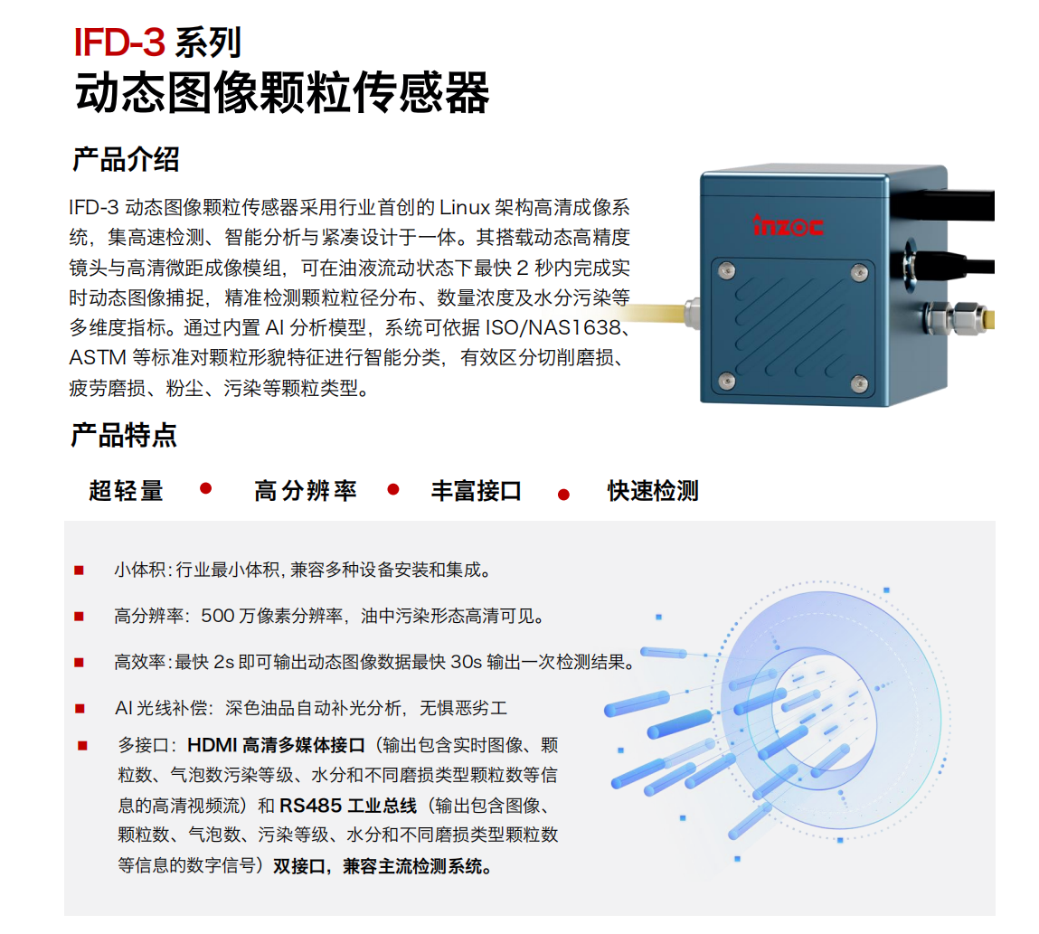 IFD-3系列動(dòng)態(tài)圖像顆粒傳感器采用行業(yè)首創(chuàng)的 Linux 架構(gòu)高清成像系統(tǒng)，集高速檢測(cè)、智能分析與緊湊設(shè)計(jì)于一體。其搭載動(dòng)態(tài)高精度鏡頭與高清微距成像模組，可在油液流動(dòng)狀態(tài)下最快 2 秒內(nèi)完成實(shí)時(shí)動(dòng)態(tài)圖像捕捉，精準(zhǔn)檢測(cè)顆粒粒徑分布、數(shù)量濃度及水分污染等多維度指標(biāo)。通過(guò)內(nèi)置 AI 分析模型，系統(tǒng)可依據(jù) ISO/NAS1638、ASTM 等標(biāo)準(zhǔn)對(duì)顆粒形貌特征進(jìn)行智能分類，有效區(qū)分切削磨損、疲勞磨損、粉塵、污染等顆粒類型。