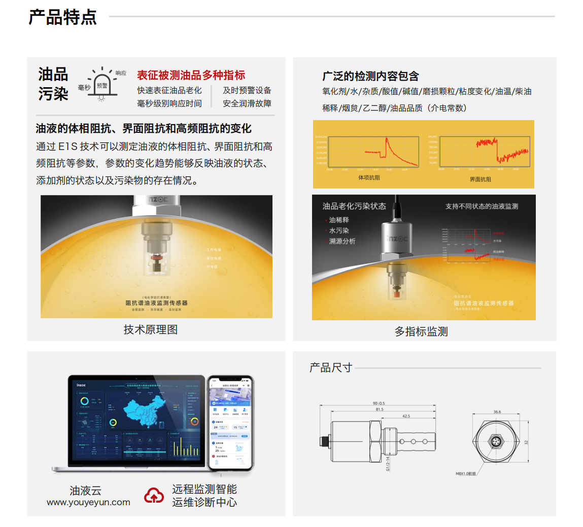 IFE-3油液阻抗譜傳感器 產(chǎn)品特點