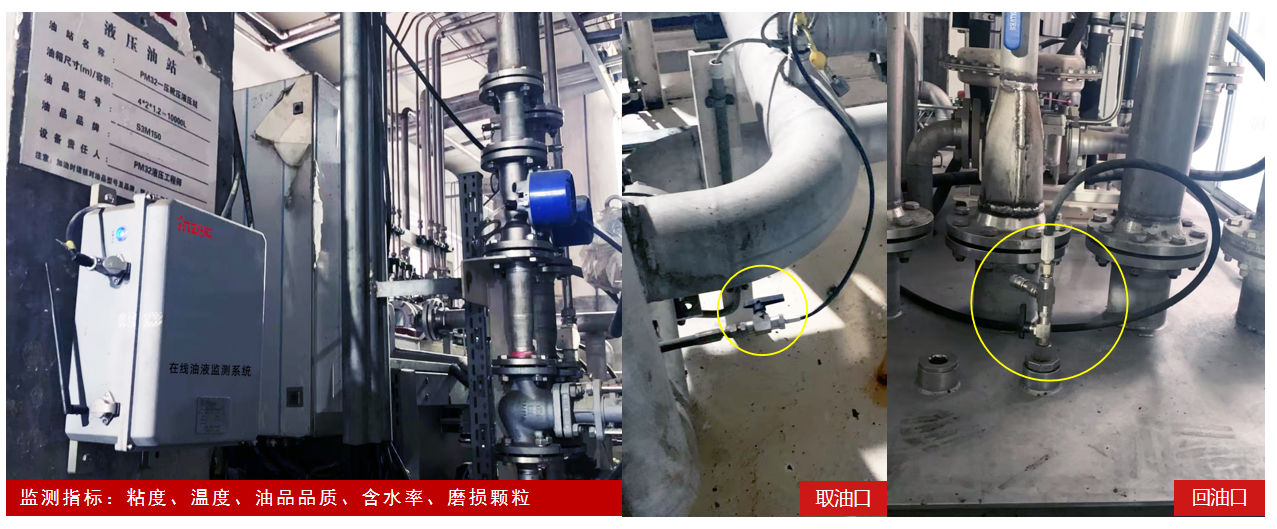 造紙行業(yè)液壓油站智能化升級：在線油液監(jiān)測系統(tǒng)助力降本增效 圖1