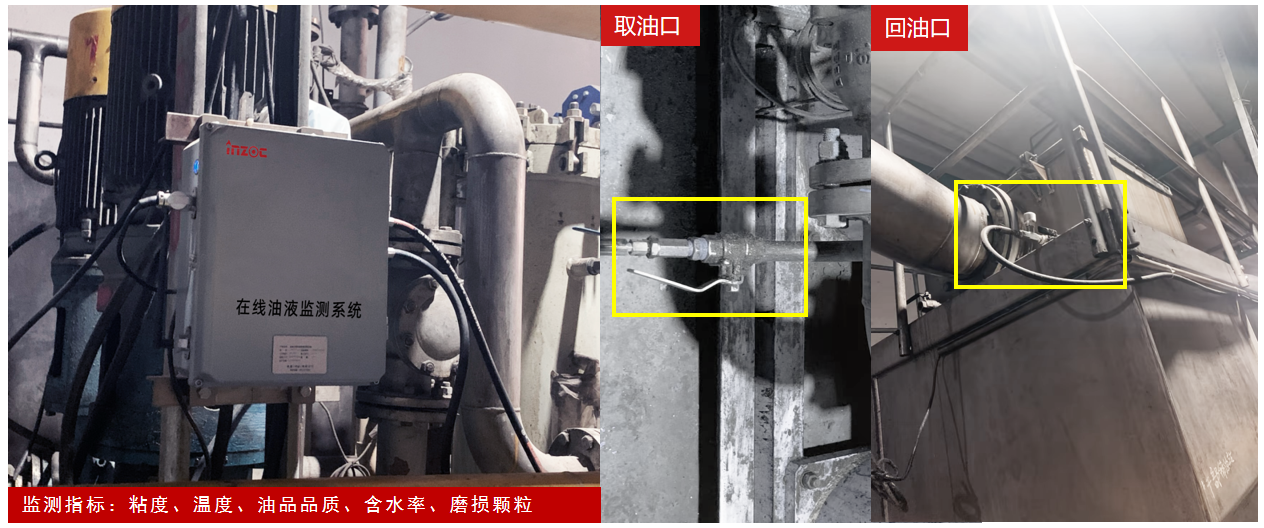 造紙行業(yè)液壓油站智能化升級：在線油液監(jiān)測系統(tǒng)助力降本增效 圖2