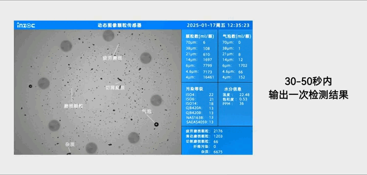 動(dòng)態(tài)圖像顆粒監(jiān)測技術(shù)：開啟流體系統(tǒng)污染檢測與控制新紀(jì)元 圖3