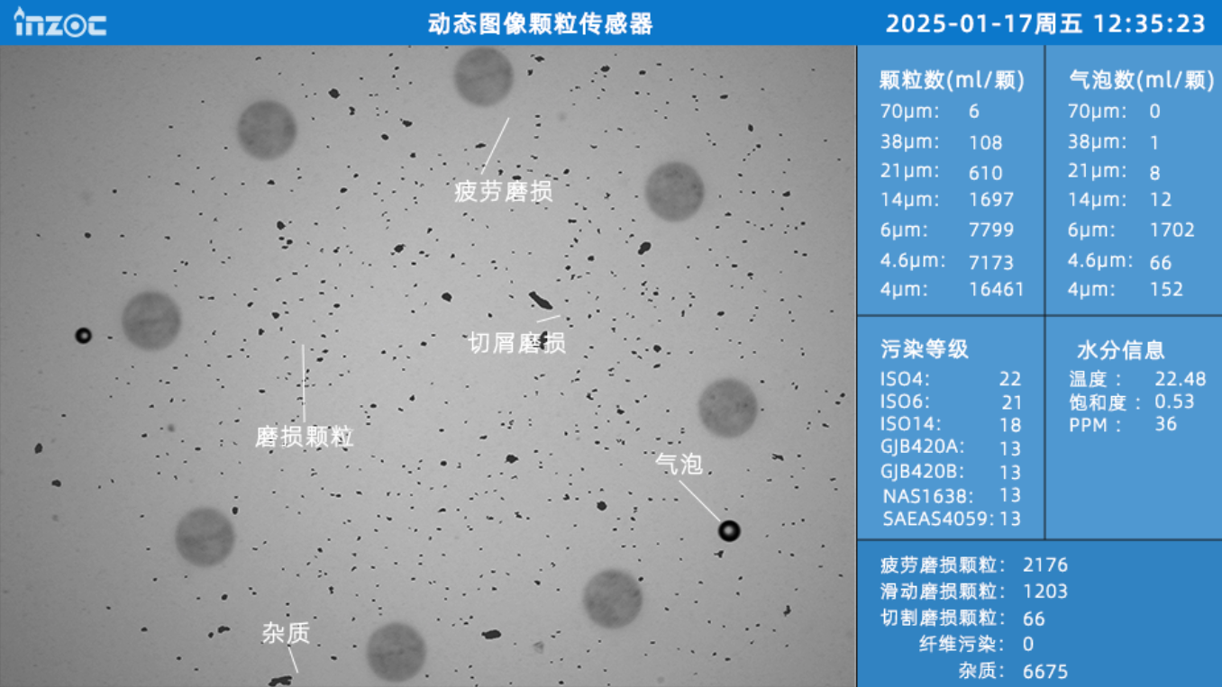 動(dòng)態(tài)圖像顆粒監(jiān)測技術(shù)：開啟流體系統(tǒng)污染檢測與控制新紀(jì)元 圖