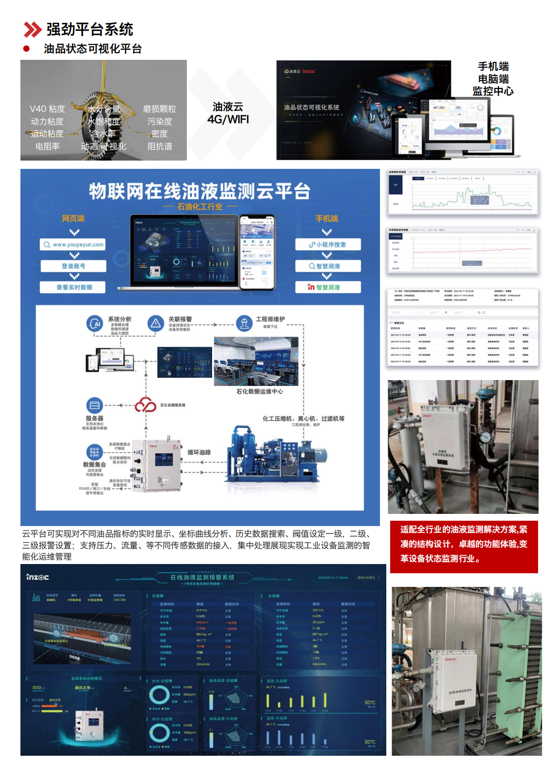 IOL-EX2系列防爆型在線油液監(jiān)測系統(tǒng) 物聯(lián)網(wǎng)平臺