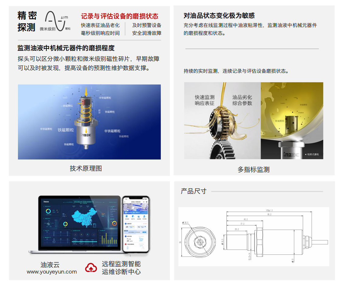 GYM12系列礦用本安型油液金屬磨屑傳感器 產(chǎn)品特點(diǎn)