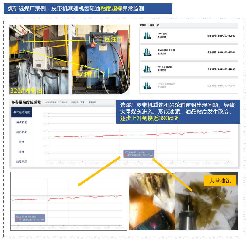 油液監(jiān)測(cè)+AI診斷：智火柴如何引領(lǐng)煤炭行業(yè)設(shè)備智能化升級(jí) 圖6