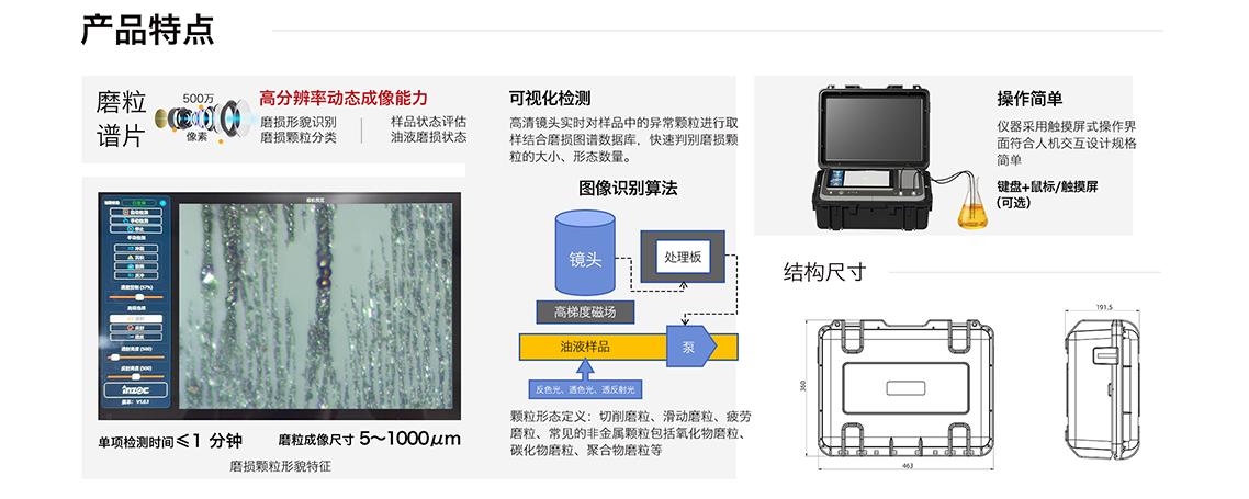 IBM-IVDS 便攜式油液鐵譜磨損分析系統(tǒng) 產(chǎn)品特點