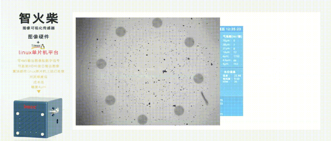 自主創(chuàng)新硬核突圍，智火柴以動態(tài)圖像顆粒傳感器問鼎行業(yè)大獎 圖3