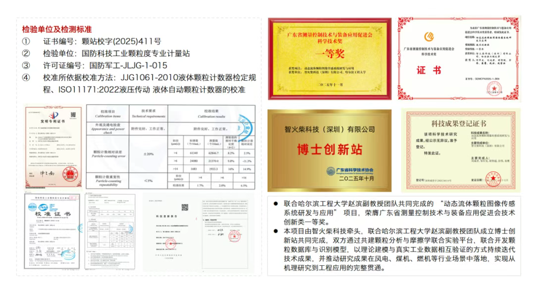 自主創(chuàng)新硬核突圍，智火柴以動態(tài)圖像顆粒傳感器問鼎行業(yè)大獎 圖5