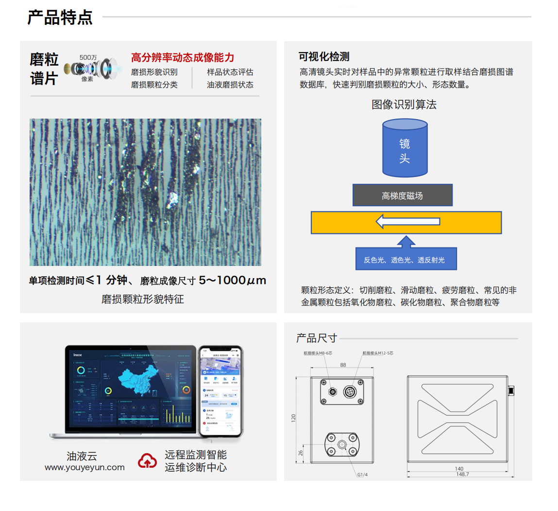 IBE 系列油液鐵譜磨損傳感器 產(chǎn)品特點