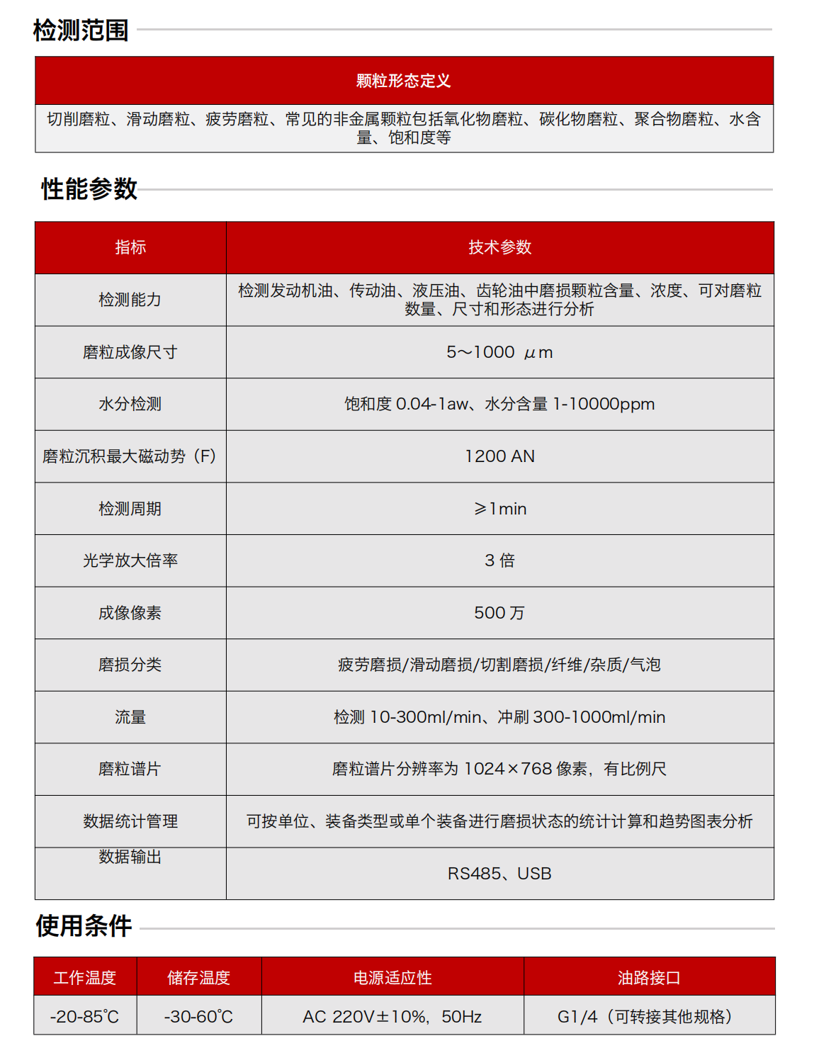 IBE 系列油液鐵譜磨損傳感器 相關(guān)參數(shù)
