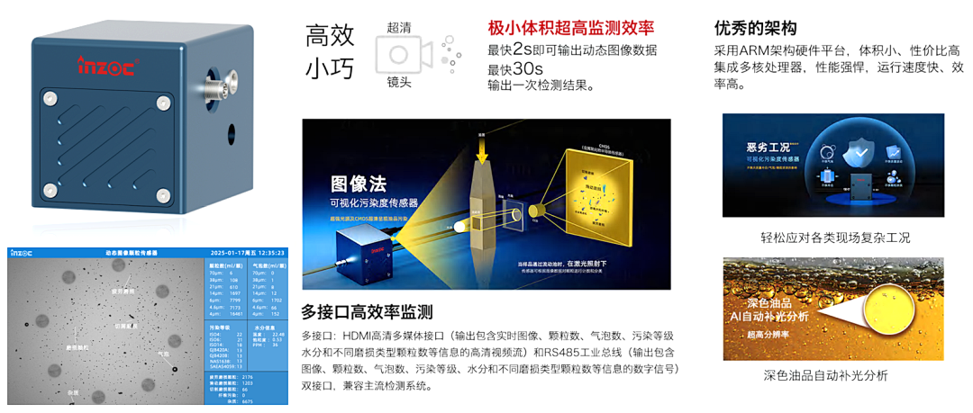 算力柜液冷系統(tǒng)中，清潔度監(jiān)測正在進(jìn)入“高頻采樣”時代