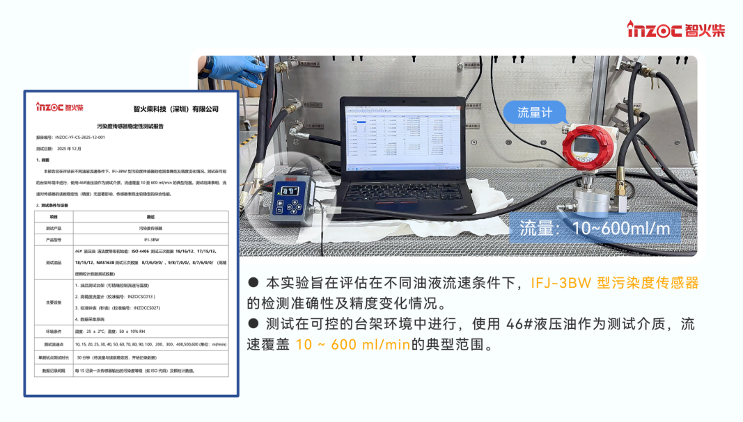 流量波動(dòng)為何會(huì)干擾在線污染度傳感器？從機(jī)理到技術(shù)突破的系統(tǒng)解析