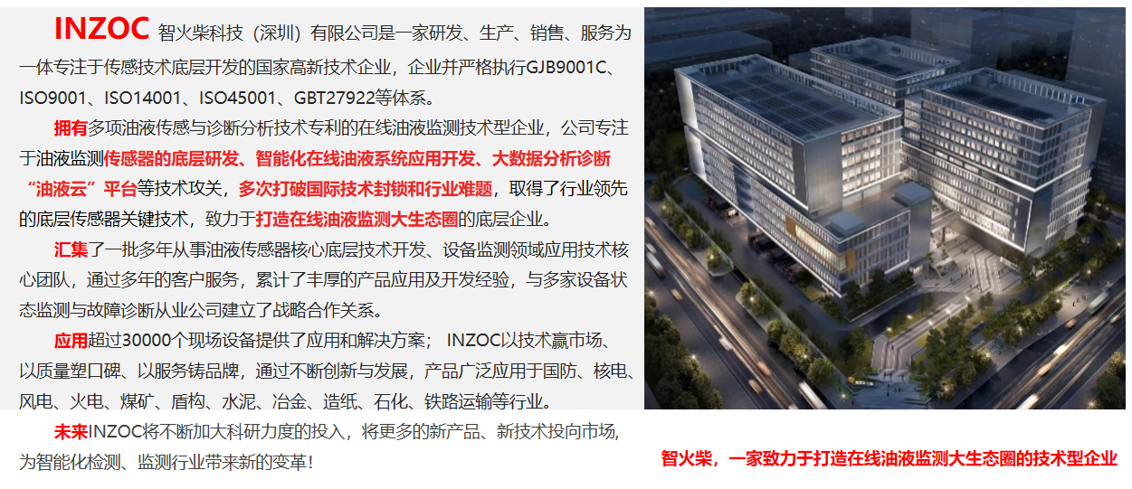 油液在線監(jiān)測系統(tǒng)工作原理是什么？工業(yè)油液監(jiān)測技術(shù)解析