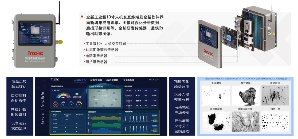 IOL-H3 智能型在線油液監(jiān)測系統(tǒng)
